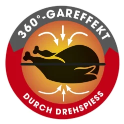 GOURMETmaxx Heißluft-Fritteuse Digital - 12l - 1800W Heißluft Fritteuse Fettfrei 12L Friteuse Airfryer Digital Drehgrill XL Fritöse 26 GOURMETmaxx Heißluft-Fritteuse Digital - 12l - 1800W Heißluft Fritteuse Fettfrei 12L Friteuse Airfryer Digital Drehgrill XL Fritöse -Günstiges Brat Lust Geschäft f973cab6fb3b0c1bd585380029f08065