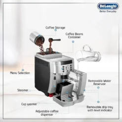 De'Longhi Delonghi Vollautomat ECAM 22.100 34 De'Longhi Delonghi Vollautomat ECAM 22.100 -Günstiges Brat Lust Geschäft f9f19c6d05a91f9bba23eab2bbcfca51